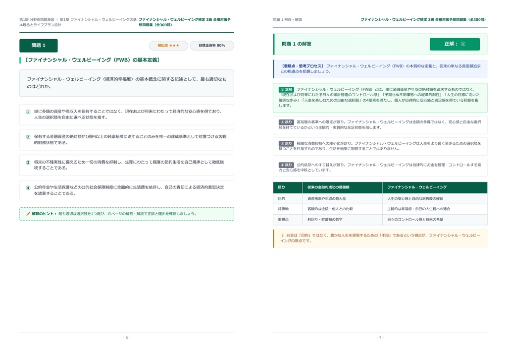 【2026年最新版】ファイナンシャル・ウェルビーイング検定 3級 対策問題集(全300問・詳細解説・要点整理表付き)