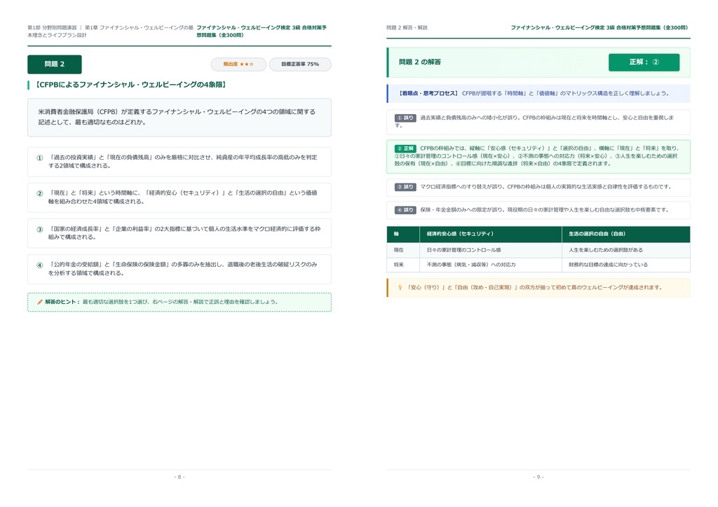 【2026年最新版】ファイナンシャル・ウェルビーイング検定 3級 対策問題集(全300問・詳細解説・要点整理表付き)