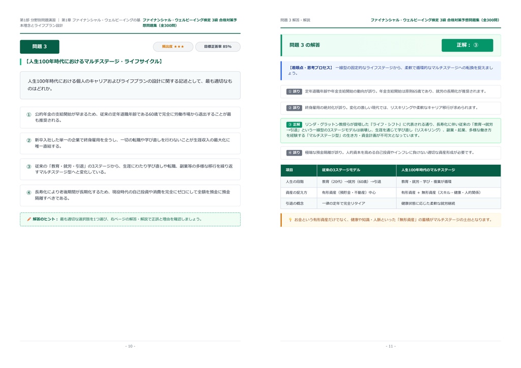 【2026年最新版】ファイナンシャル・ウェルビーイング検定 3級 対策問題集(全300問・詳細解説・要点整理表付き)