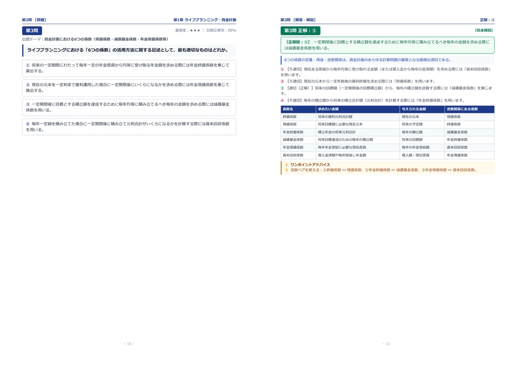 【2026年最新版】ファイナンシャル・プランナー (AFP CFP(R)) 対策問題集(全350問・詳細解説・要点整理表付き)