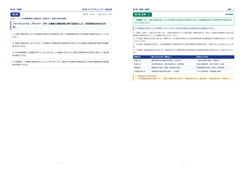 【2026年最新版】ファイナンシャル・プランナー (AFP CFP(R)) 対策問題集(全350問・詳細解説・要点整理表付き)
