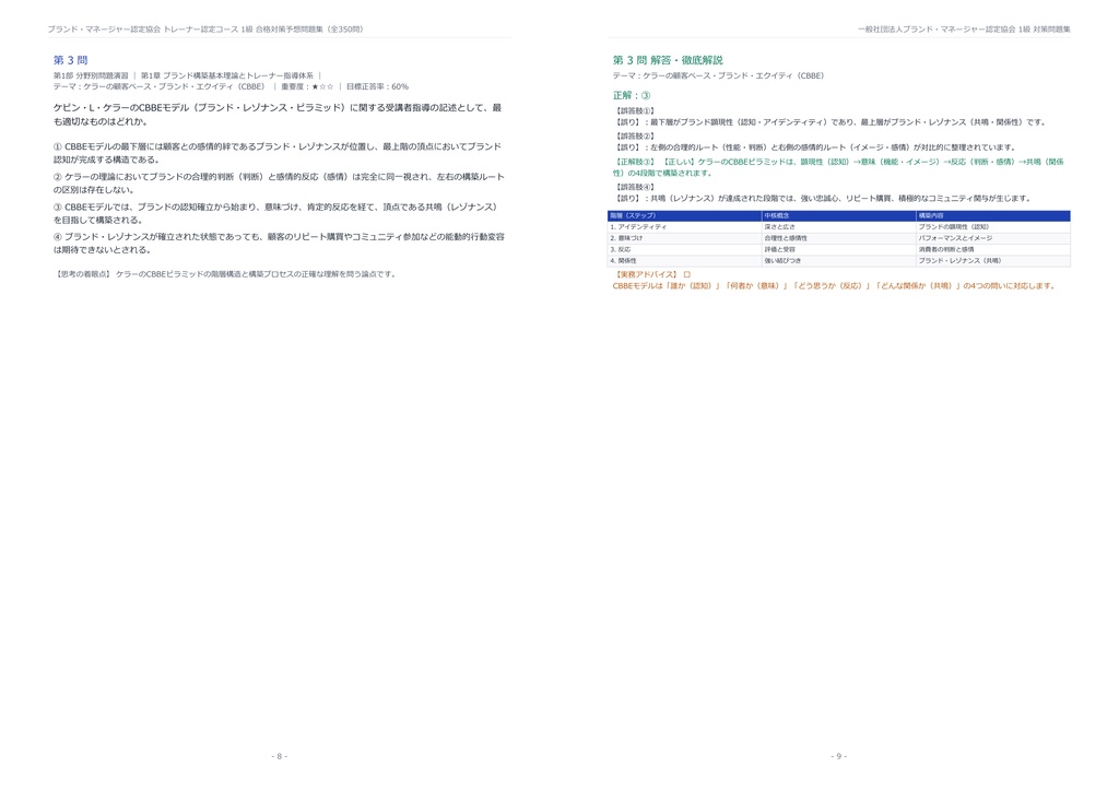 【2026年最新版】ブランド・マネージャー認定協会 トレーナー認定コース 1級 対策問題集(全350問・詳細解説・要点整理表付き)