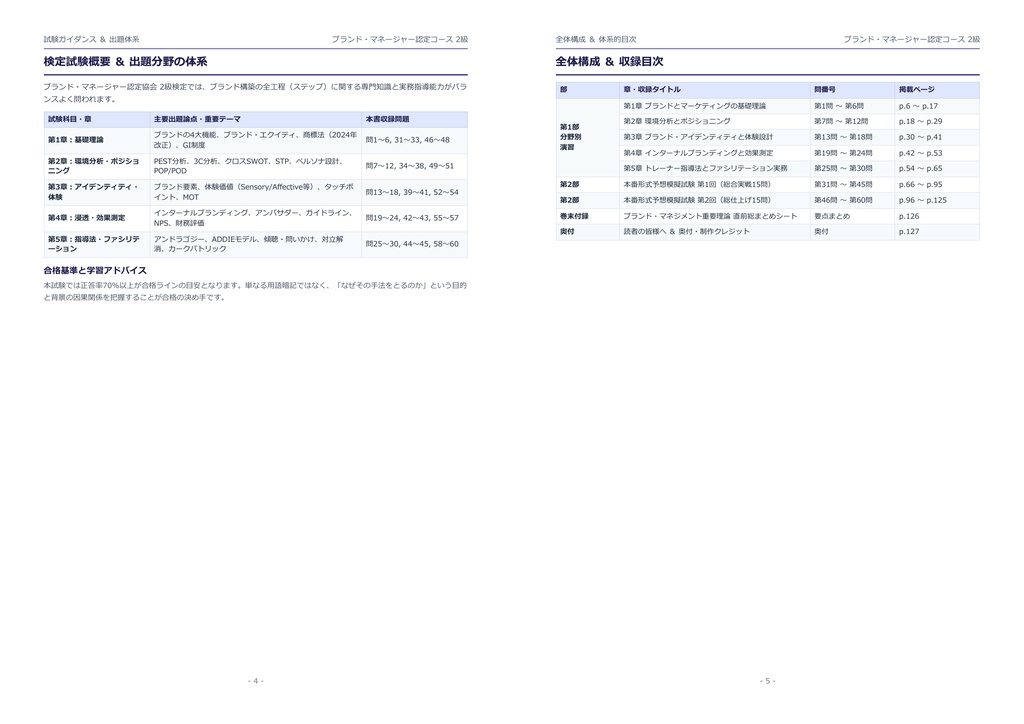 【2026年最新版】ブランド・マネージャー認定協会 トレーナー認定コース 2級 対策問題集(全60問・詳細解説・要点整理表付き)