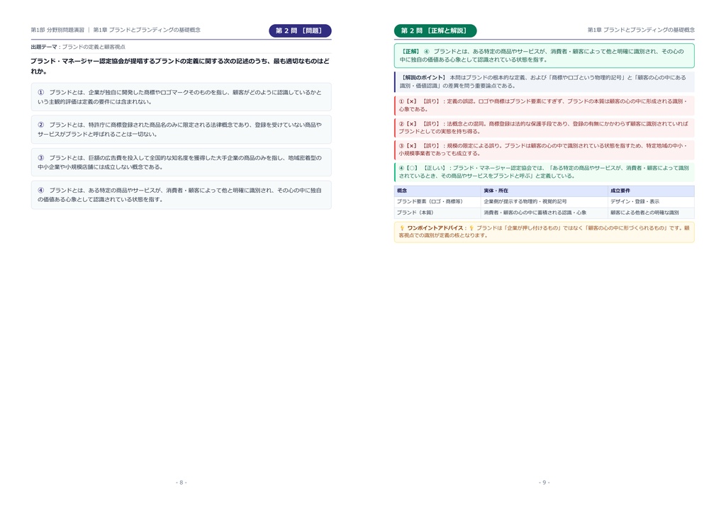 【2026年最新版】ブランド・マネージャー認定協会 トレーナー認定コース 3級 対策問題集(全210問・詳細解説・要点整理表付き)