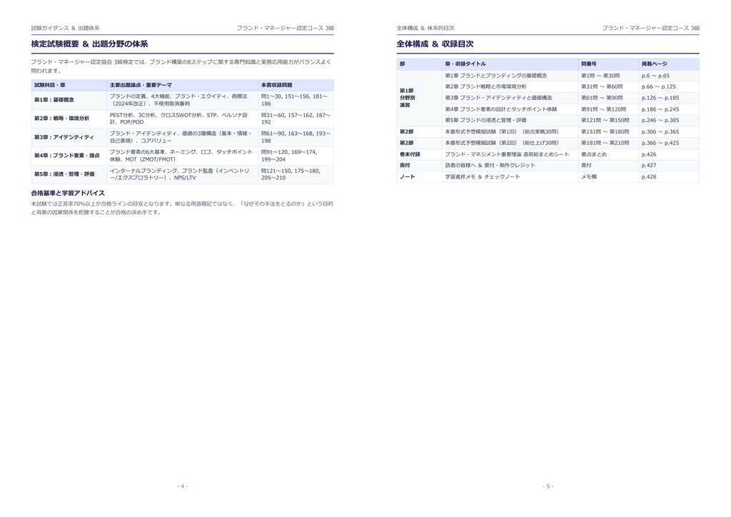 【2026年最新版】ブランド・マネージャー認定協会 トレーナー認定コース 3級 対策問題集(全210問・詳細解説・要点整理表付き)