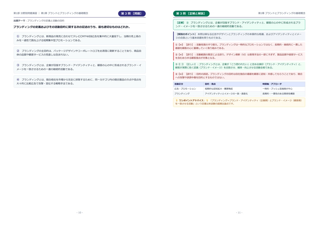【2026年最新版】ブランド・マネージャー認定協会 トレーナー認定コース 3級 対策問題集(全210問・詳細解説・要点整理表付き)
