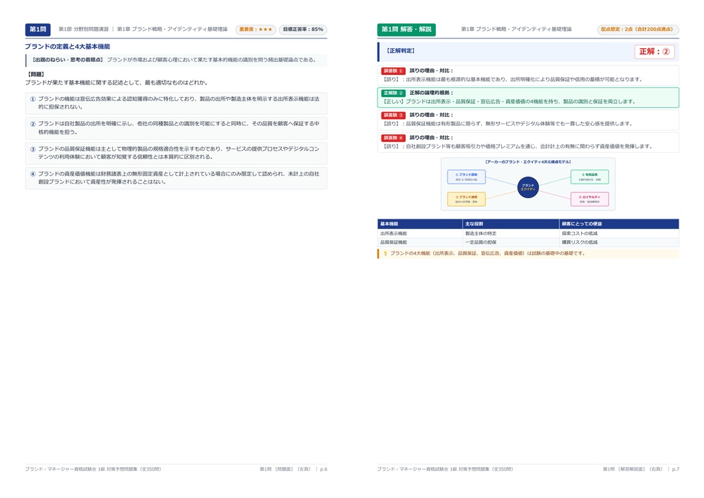 【2026年最新版】ブランド・マネージャー資格試験 1級 対策問題集(全350問・詳細解説・要点整理表付き)
