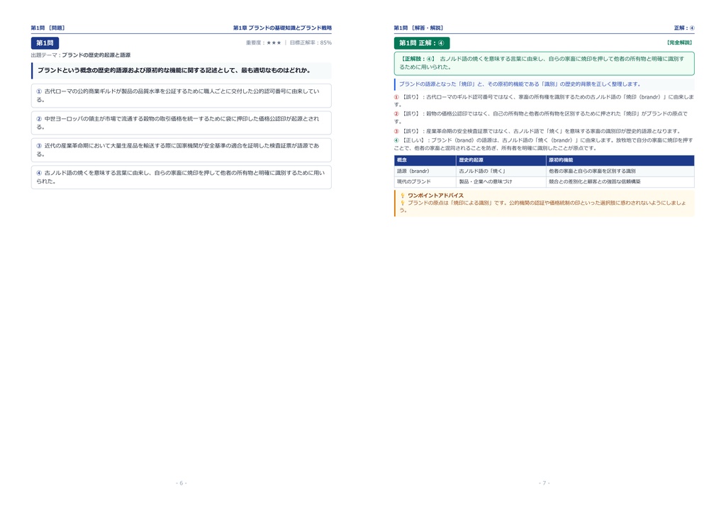 【2026年最新版】ブランド・マネージャー資格試験 2級 対策問題集(全280問・詳細解説・要点整理表付き)
