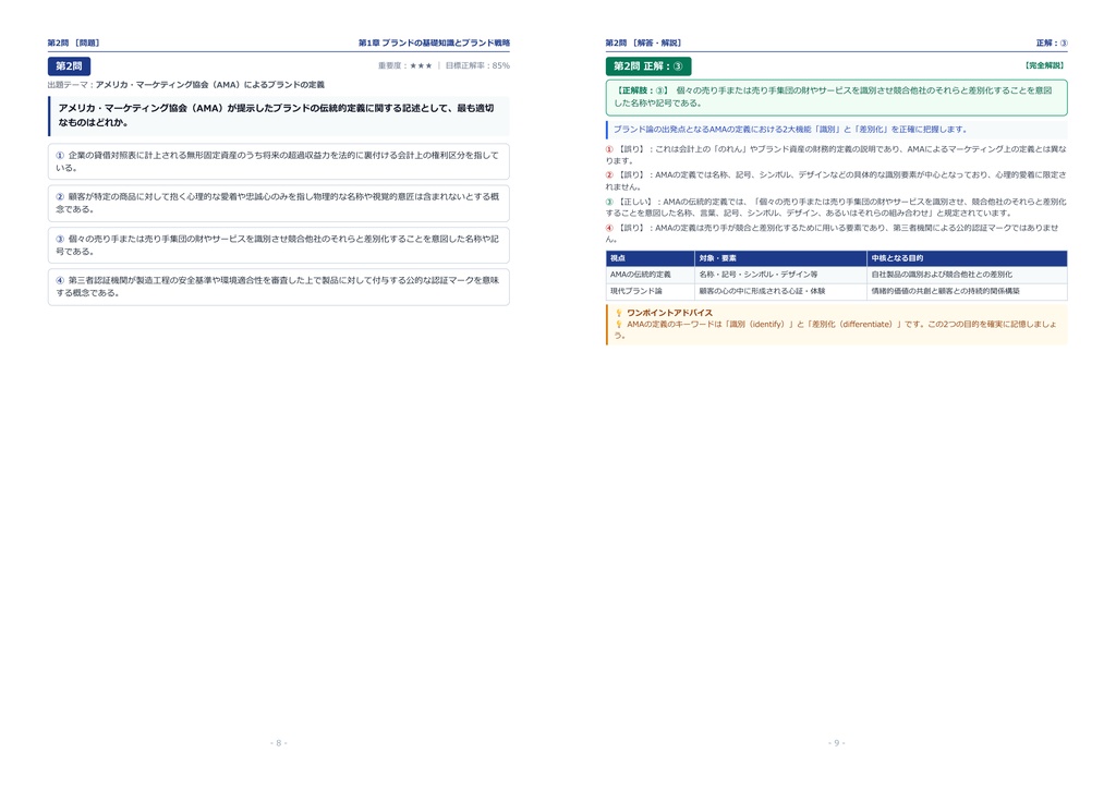 【2026年最新版】ブランド・マネージャー資格試験 2級 対策問題集(全280問・詳細解説・要点整理表付き)