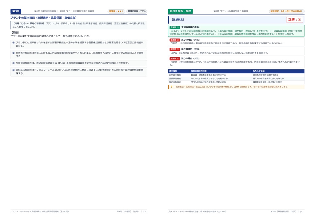 【2026年最新版】ブランド・マネージャー資格試験 3級 対策問題集(全210問・詳細解説・要点整理表付き)