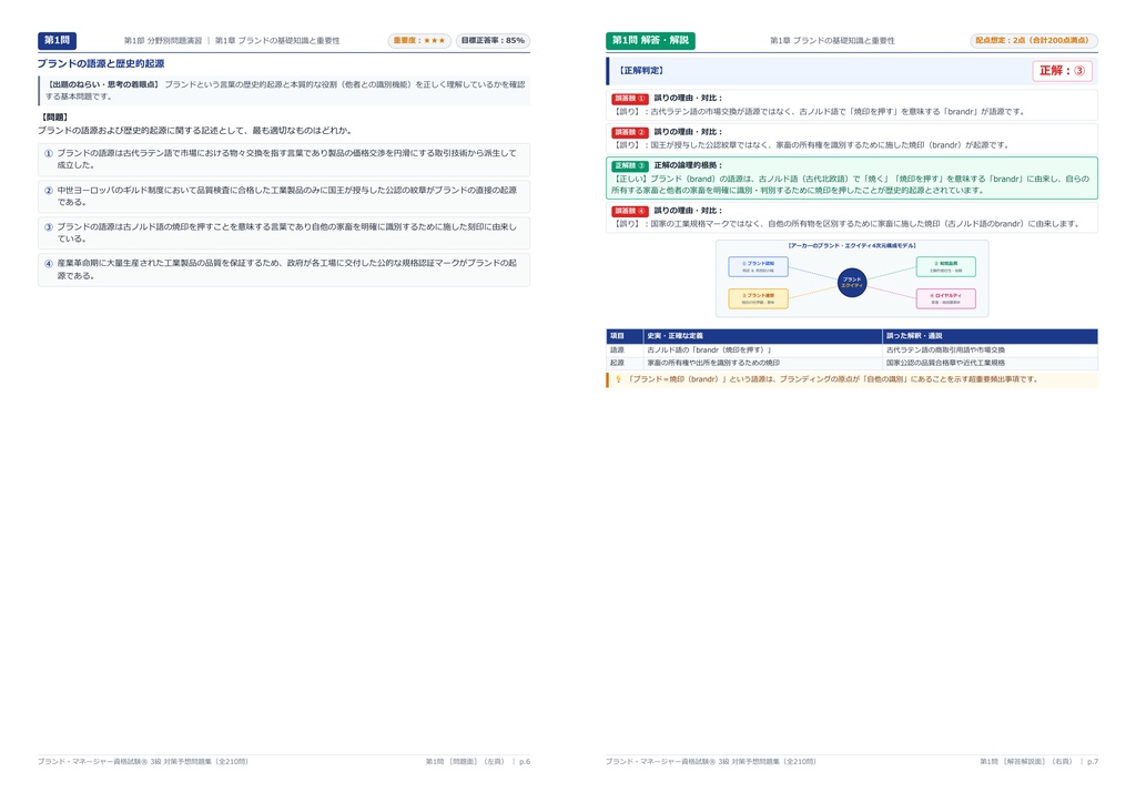【2026年最新版】ブランド・マネージャー資格試験 3級 対策問題集(全210問・詳細解説・要点整理表付き)