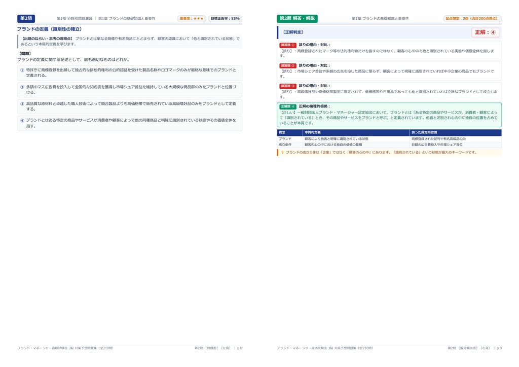 【2026年最新版】ブランド・マネージャー資格試験 3級 対策問題集(全210問・詳細解説・要点整理表付き)