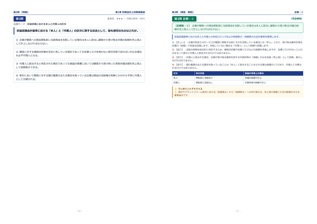 【2026年最新版】会計ファイナンシャル検定 2級 対策問題集(全320問・詳細解説・要点整理表付き)