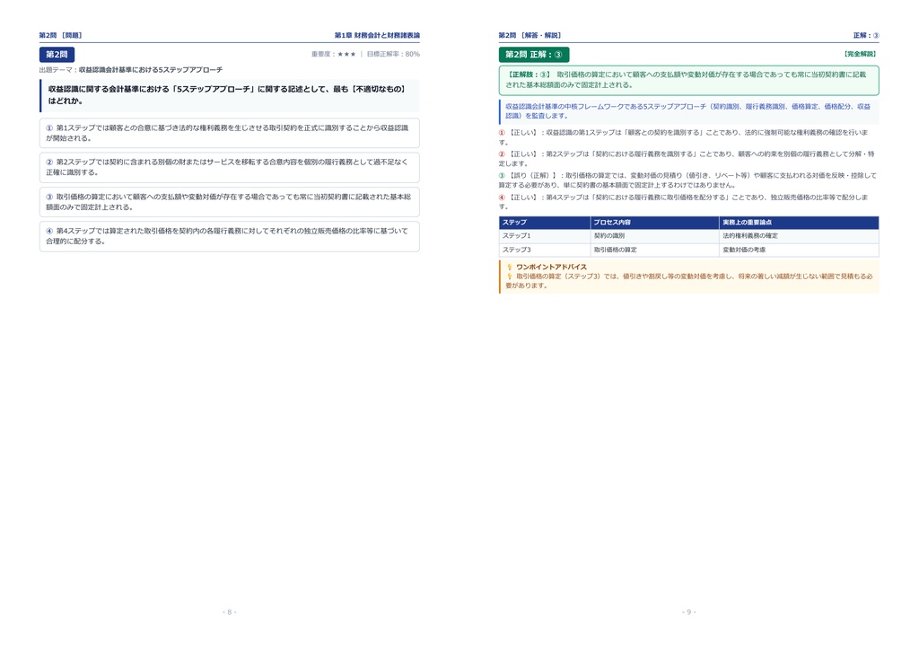 【2026年最新版】会計ファイナンシャル検定 2級 対策問題集(全320問・詳細解説・要点整理表付き)