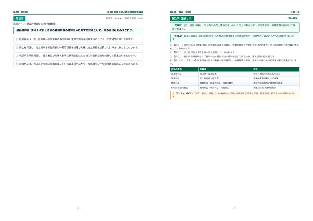 【2026年最新版】会計ファイナンシャル検定 3級 対策問題集(全300問・詳細解説・要点整理表付き)