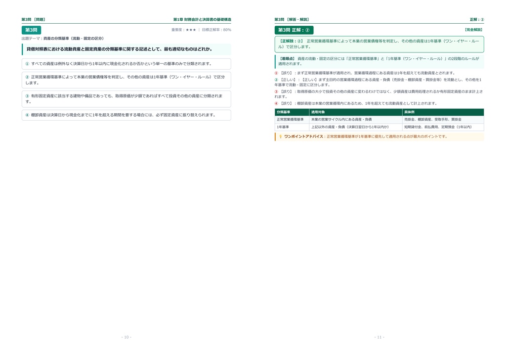 【2026年最新版】会計ファイナンシャル検定 3級 対策問題集(全300問・詳細解説・要点整理表付き)