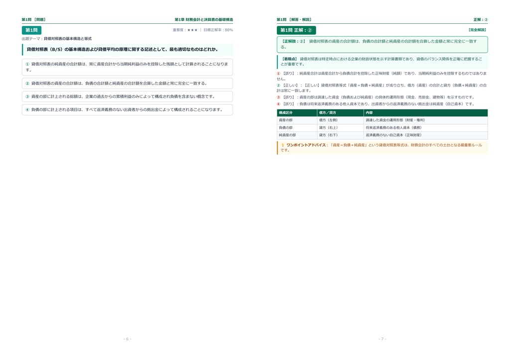 【2026年最新版】会計ファイナンシャル検定 3級 対策問題集(全300問・詳細解説・要点整理表付き)