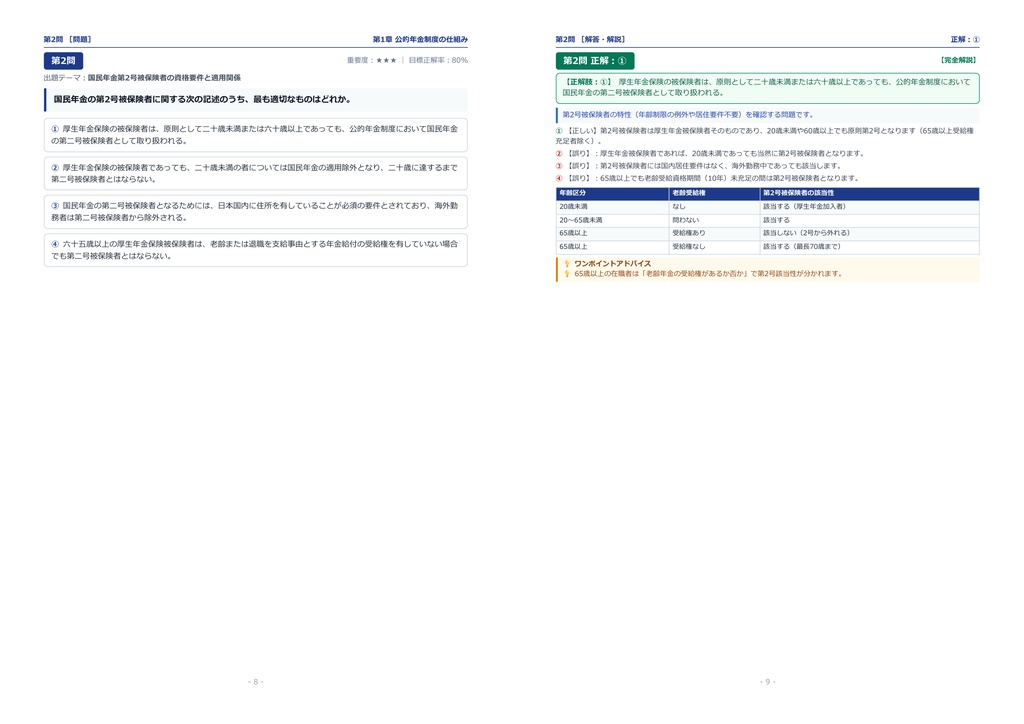【2026年最新版】年金検定 3級 対策問題集(全210問・詳細解説・要点整理表付き)