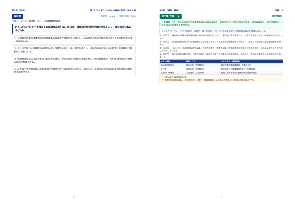 【2026年最新版】財務報告実務検定 2級 対策問題集(全280問・詳細解説・要点整理表付き)