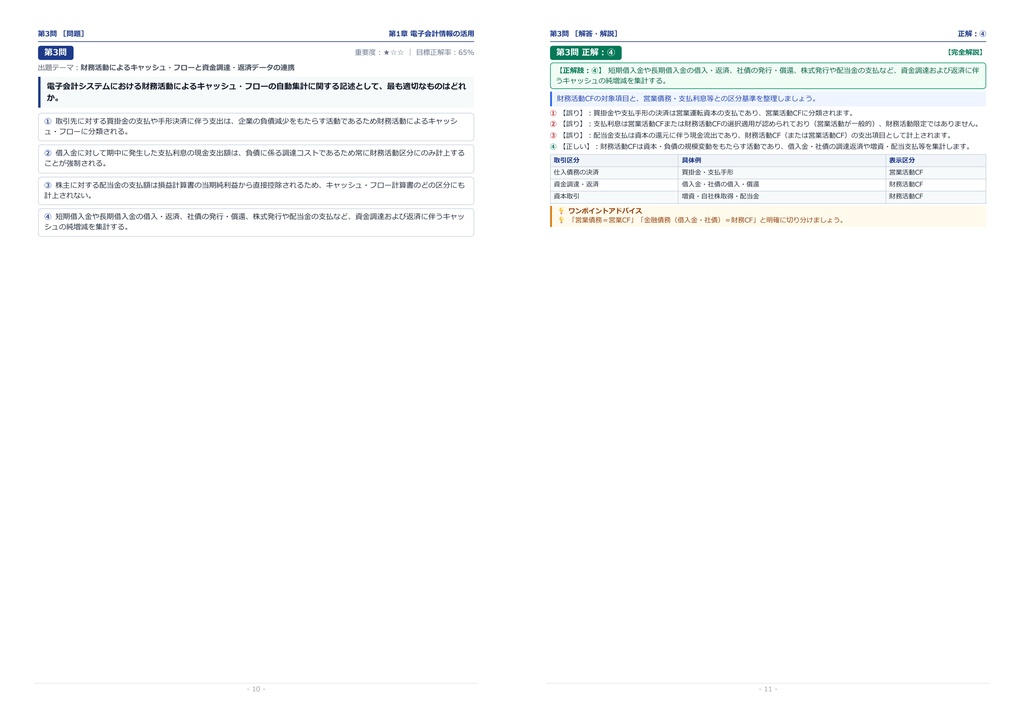 【2026年最新版】電子会計実務検定 1級 対策問題集(全350問・詳細解説・要点整理表付き)