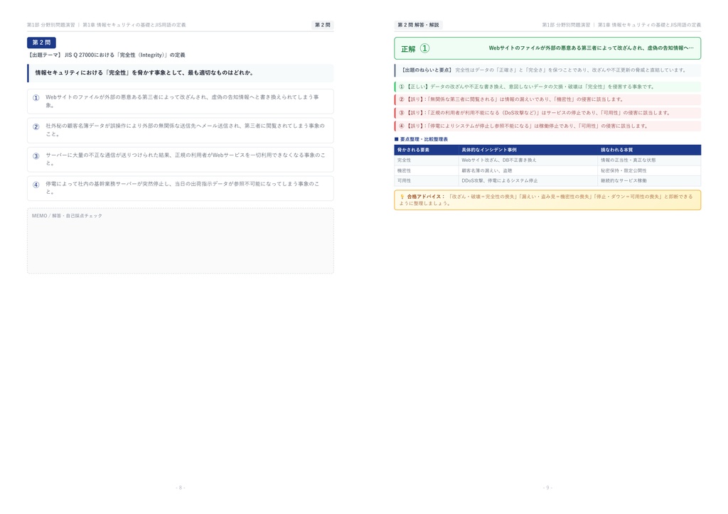 【2026年最新版】コンピュータサービス技能評価試験(CS試験) 情報セキュリティ部門 対策問題集(全210問・詳細解説・要点整理表付き)