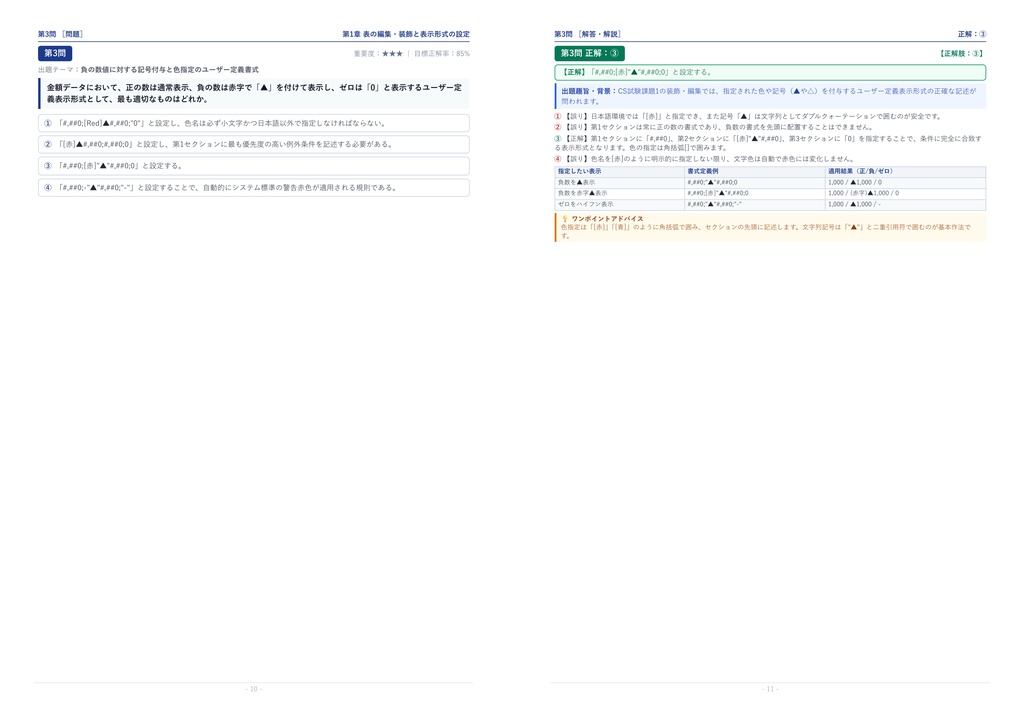 【2026年最新版】コンピュータサービス技能評価試験(CS試験) 表計算部門 2級 対策問題集(全210問・詳細解説・要点整理表付き)