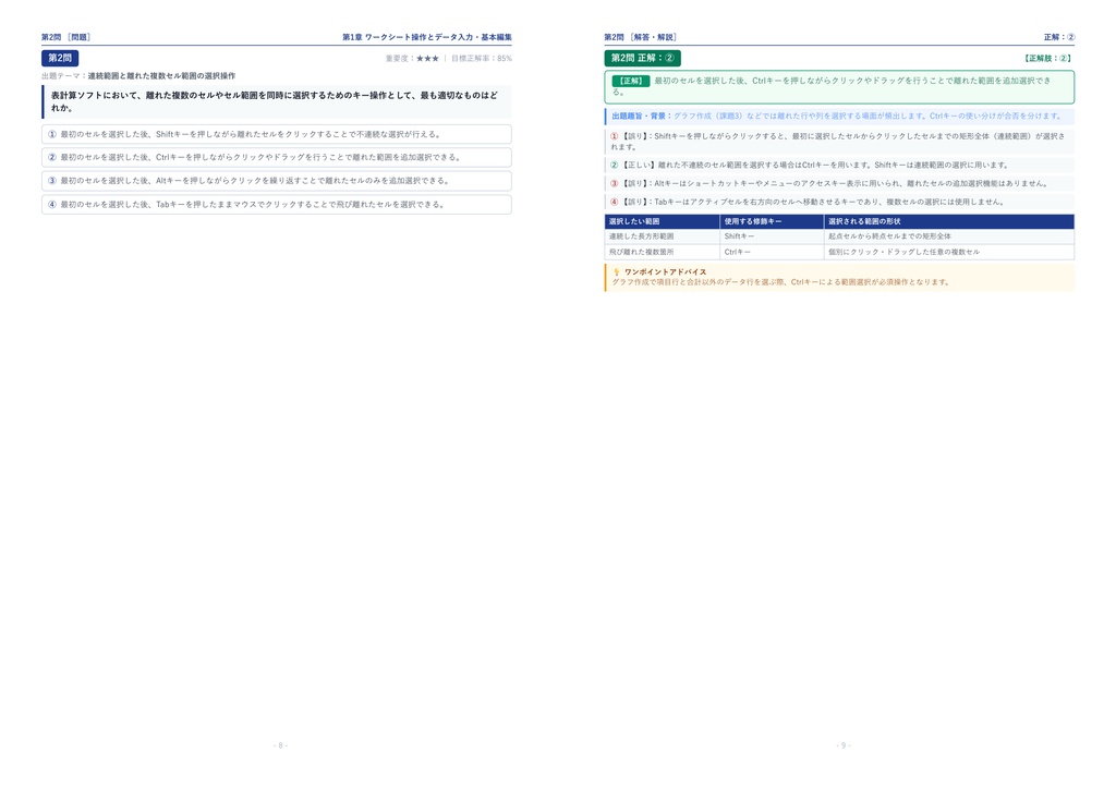 【2026年最新版】コンピュータサービス技能評価試験(CS試験) 表計算部門 3級 対策問題集(全180問・詳細解説・要点整理表付き)