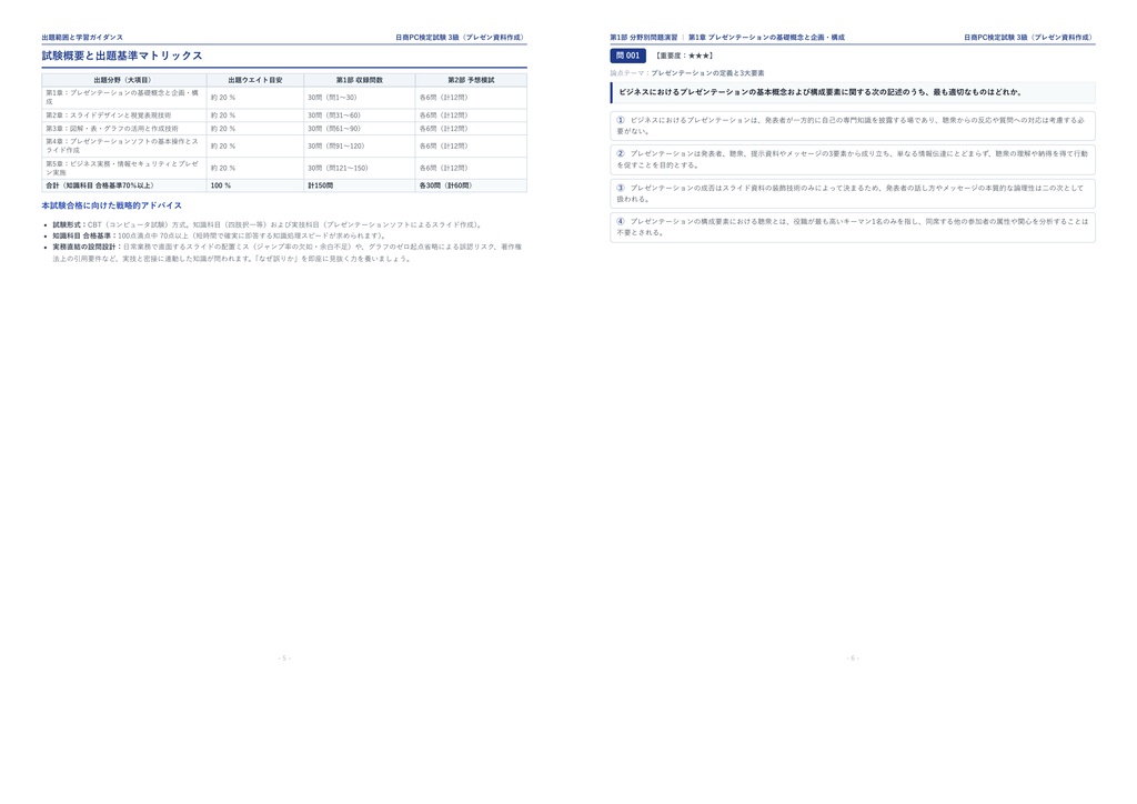 【2026年最新版】日商PC検定試験 プレゼン資料作成 3級 対策問題集(全210問・詳細解説・要点整理表付き)