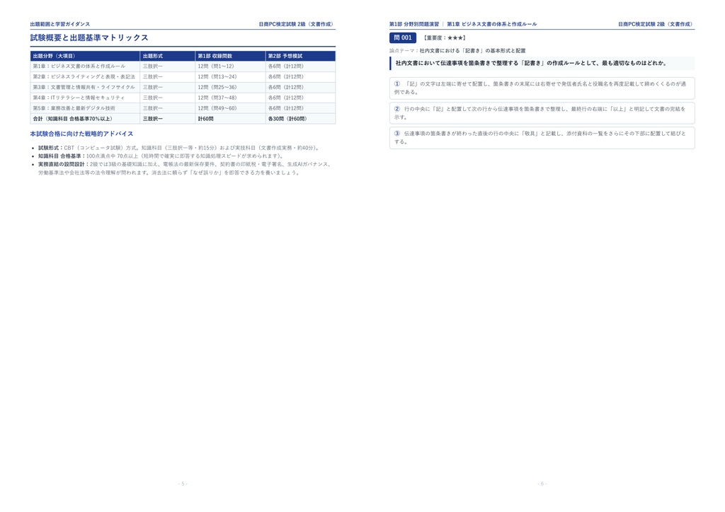 【2026年最新版】日商PC検定試験 文書作成 2級 対策問題集(全120問・詳細解説・要点整理表付き)