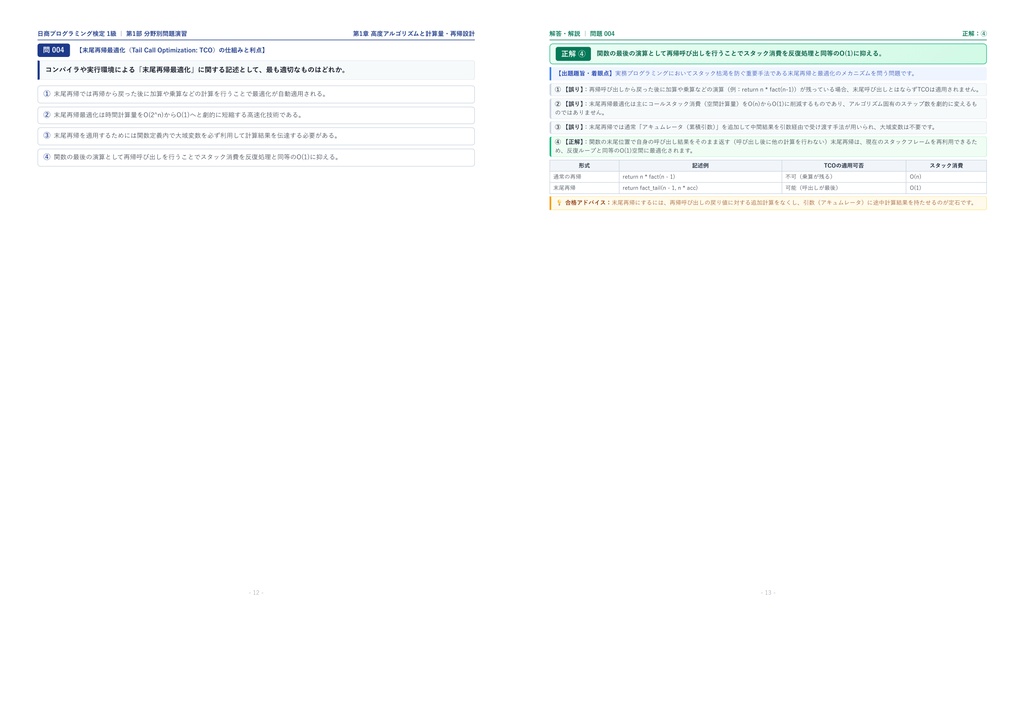 【2026年最新版】日商プログラミング検定 1級 対策問題集(全280問・詳細解説・要点整理表付き)