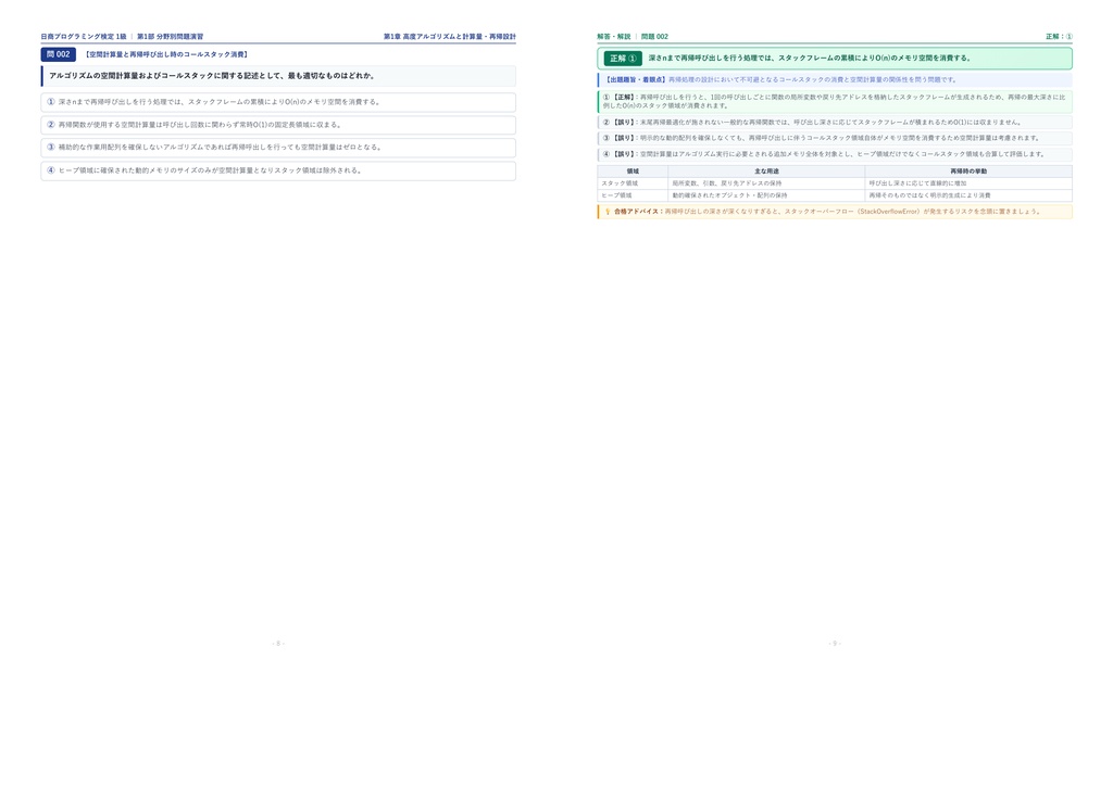 【2026年最新版】日商プログラミング検定 1級 対策問題集(全280問・詳細解説・要点整理表付き)