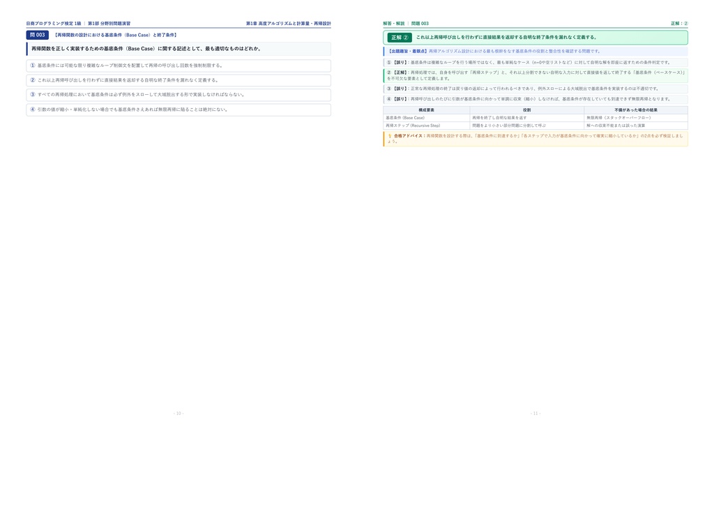 【2026年最新版】日商プログラミング検定 1級 対策問題集(全280問・詳細解説・要点整理表付き)