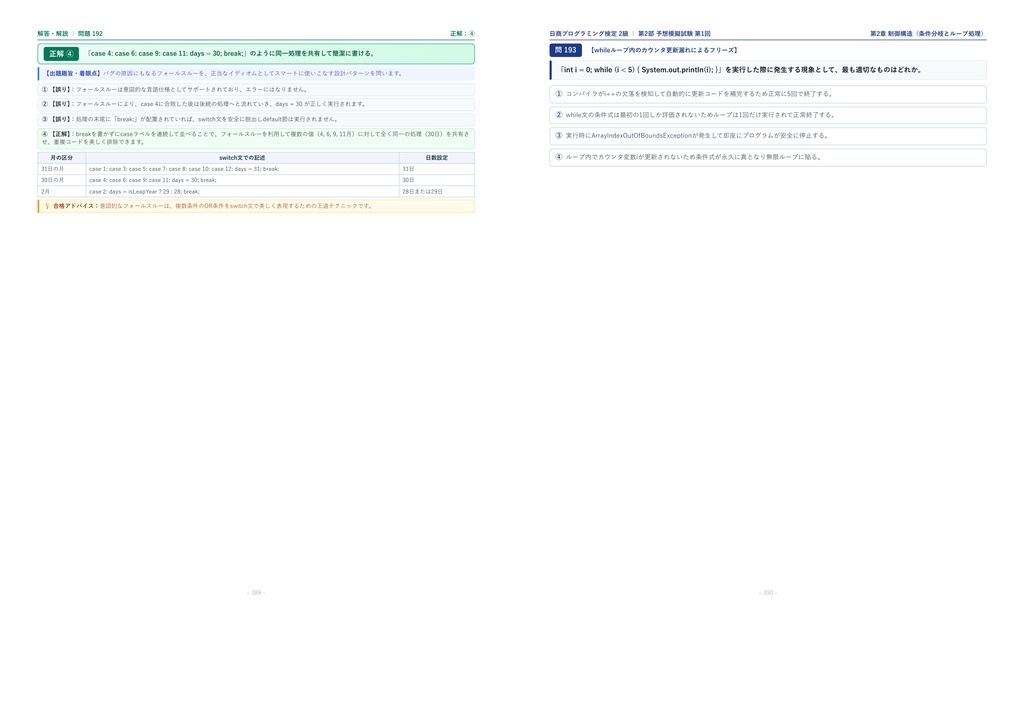 【2026年最新版】日商プログラミング検定 2級 対策問題集(全280問・詳細解説・要点整理表付き)