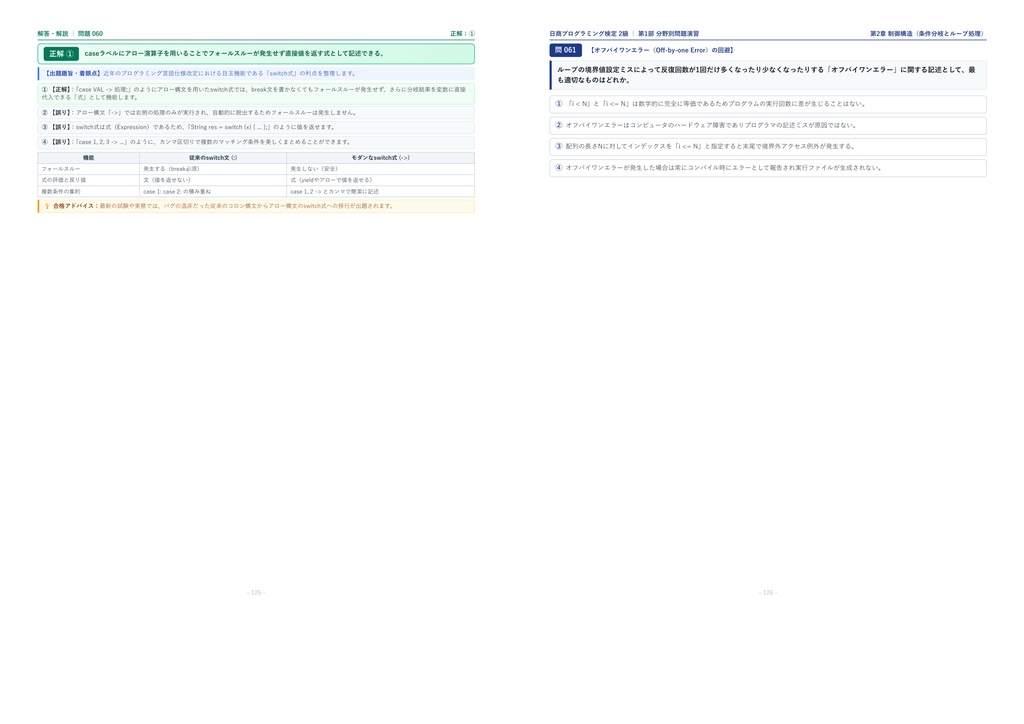 【2026年最新版】日商プログラミング検定 2級 対策問題集(全280問・詳細解説・要点整理表付き)