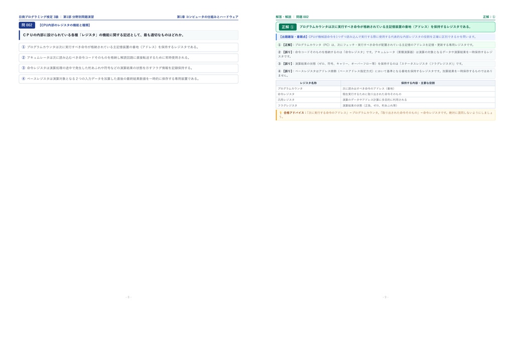 【2026年最新版】日商プログラミング検定 3級 対策問題集(全210問・詳細解説・要点整理表付き)