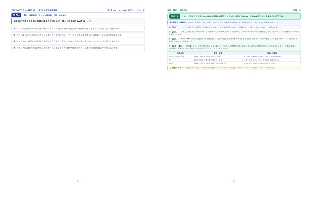 【2026年最新版】日商プログラミング検定 3級 対策問題集(全210問・詳細解説・要点整理表付き)