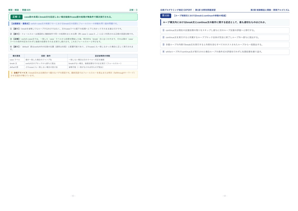 【2026年最新版】日商プログラミング検定 EXPERT 対策問題集(全280問・詳細解説・要点整理表付き)