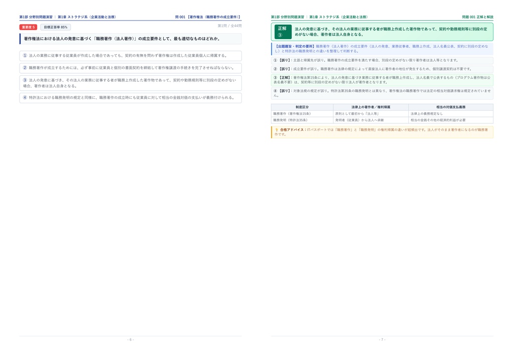 【2026年最新版】ITパスポート 対策問題集(全44問・詳細解説・要点整理表付き)