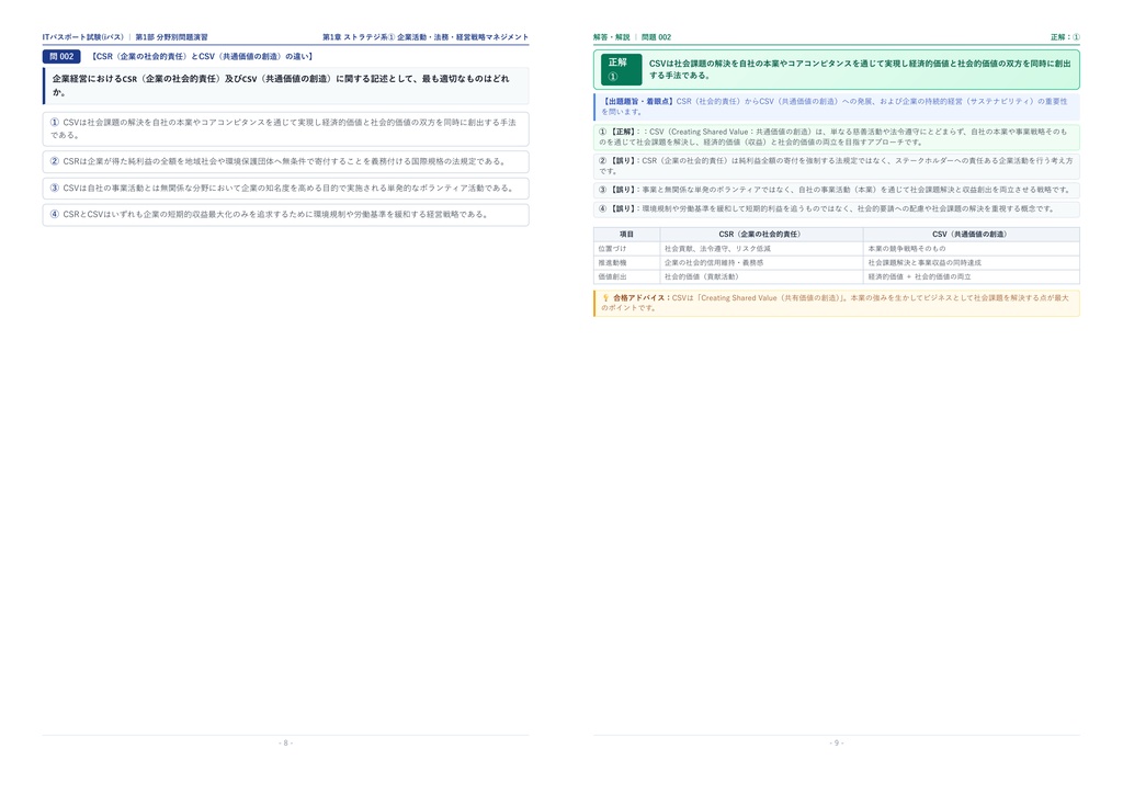 【2026年最新版】ITパスポート試験(iパス) 対策問題集(全400問・詳細解説・要点整理表付き)