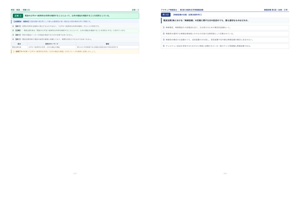 【2026年最新版】アマチュア無線技士 対策問題集(全210問・詳細解説・要点整理表付き)