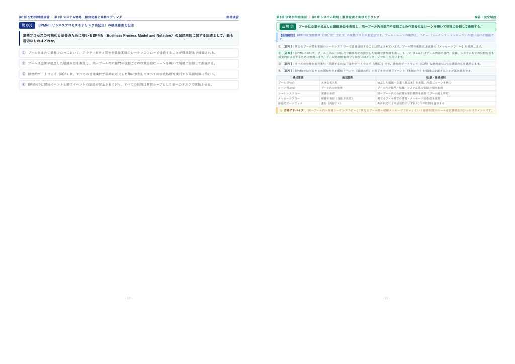 【2026年最新版】システムアーキテクト 対策問題集(全100問・詳細解説・要点整理表付き)