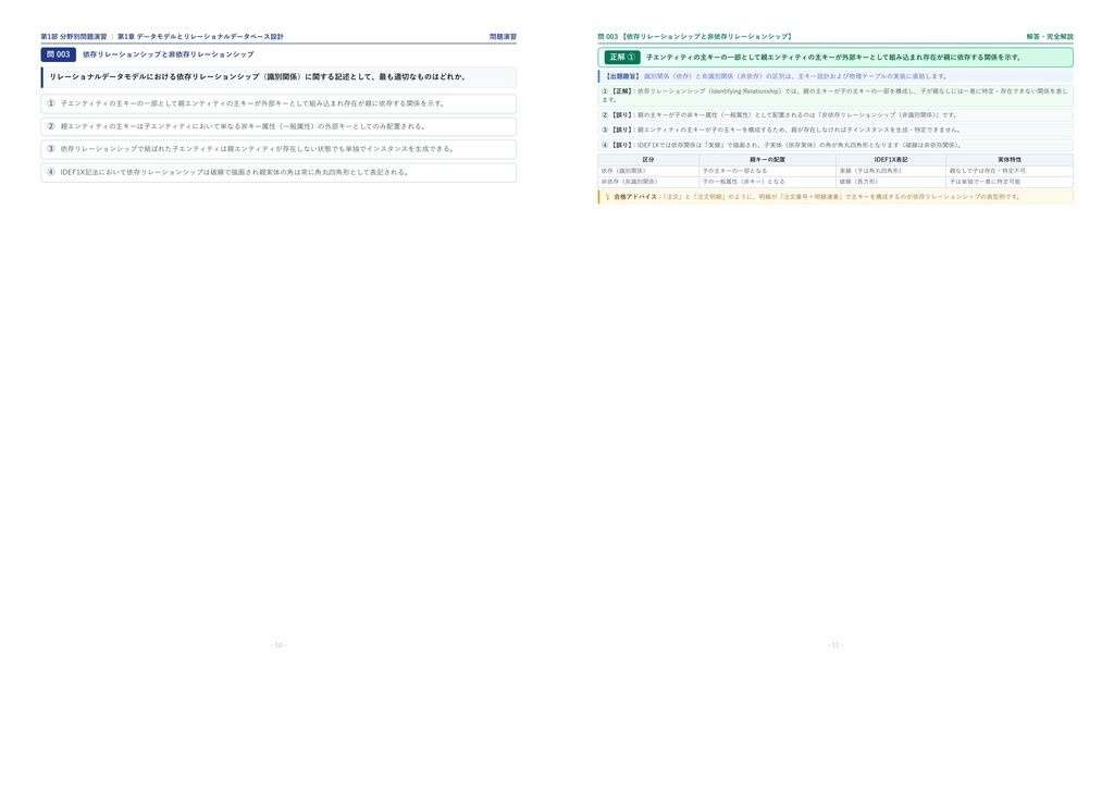 【2026年最新版】データベーススペシャリスト 対策問題集(全314問・詳細解説・要点整理表付き)