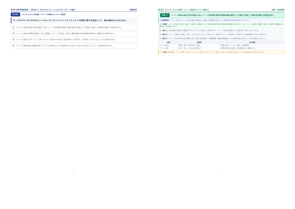 【2026年最新版】データベーススペシャリスト 対策問題集(全314問・詳細解説・要点整理表付き)