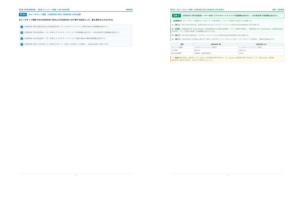 【2026年最新版】ネットワークスペシャリスト 対策問題集(全314問・詳細解説・要点整理表付き)