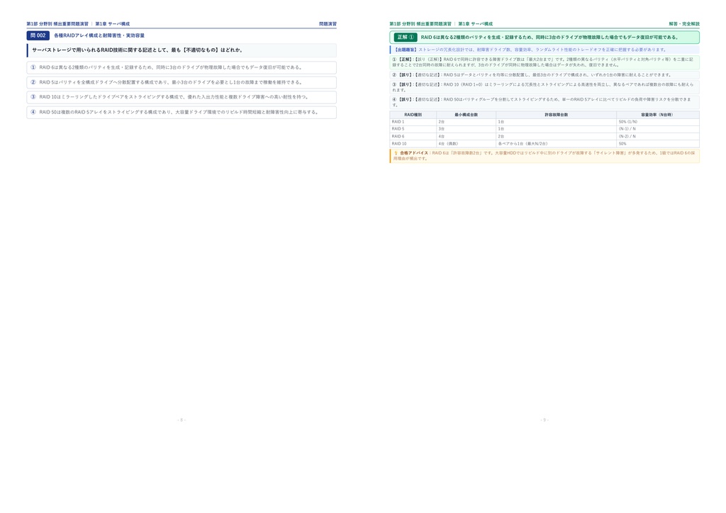 【2026年最新版】パソコン整備士検定 1級 対策問題集(全90問・詳細解説・要点整理表付き)