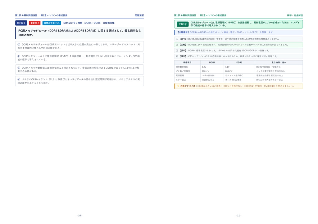 【2026年最新版】パソコン整備士検定 2級 対策問題集(全280問・詳細解説・要点整理表付き)