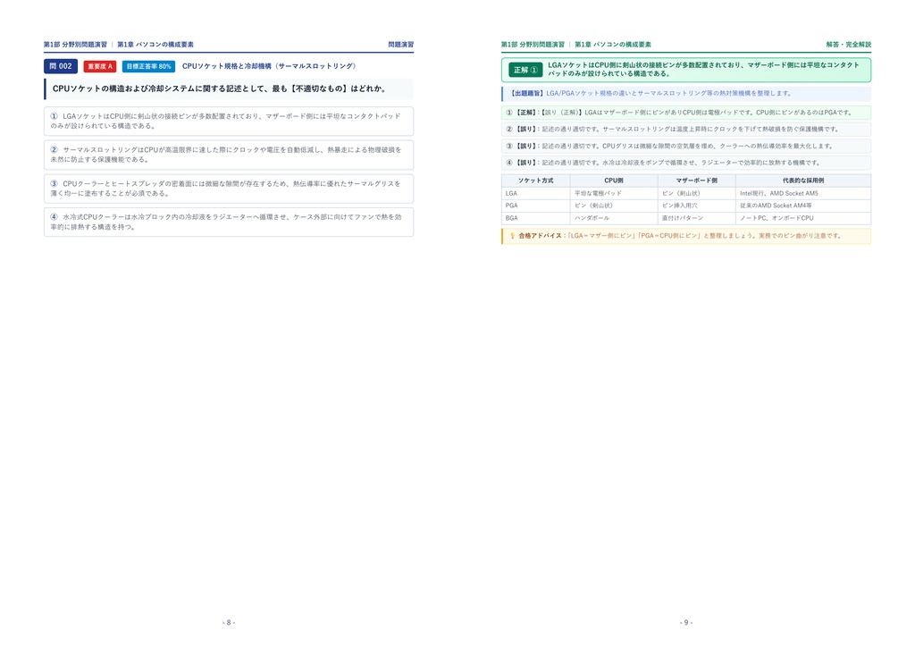 【2026年最新版】パソコン整備士検定 2級 対策問題集(全280問・詳細解説・要点整理表付き)
