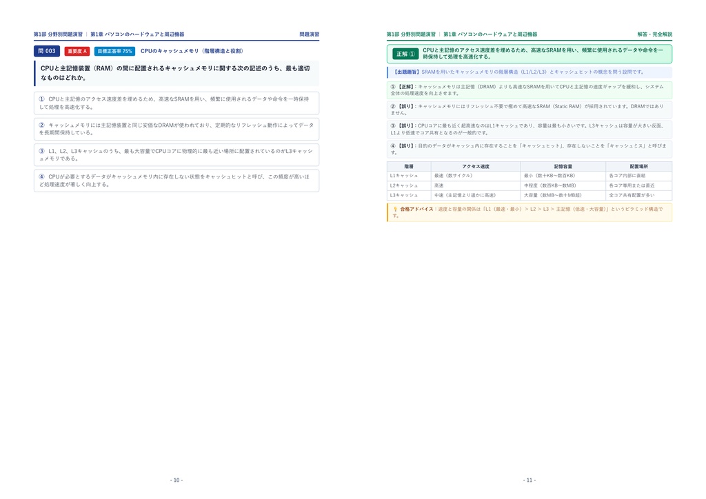【2026年最新版】パソコン整備士検定 3級 対策問題集(全210問・詳細解説・要点整理表付き)