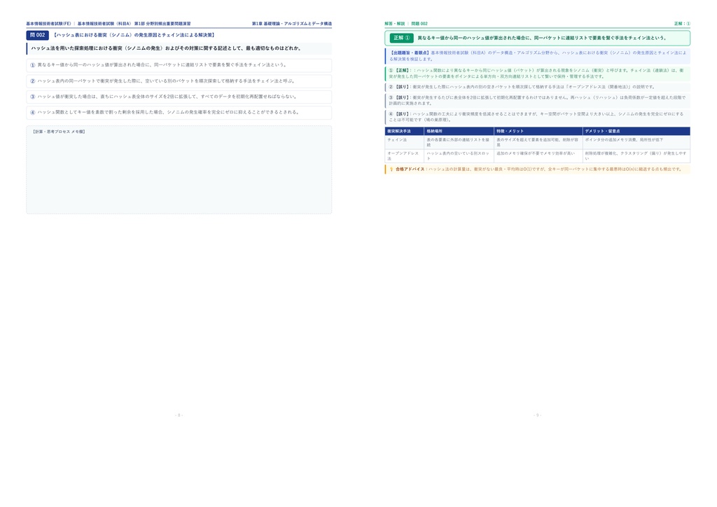 【2026年最新版】基本情報技術者試験(FE) 対策問題集(全35問・詳細解説・要点整理表付き)
