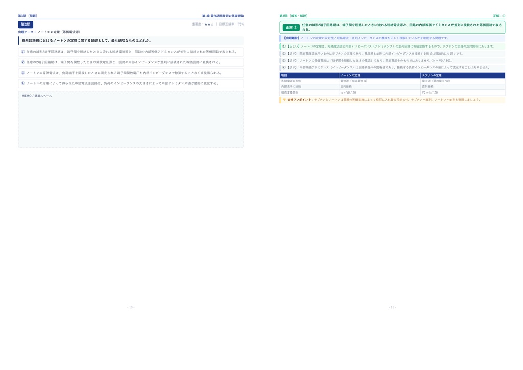 【2026年最新版】工事担任者(第一級デジタル通信) 対策問題集(全350問・詳細解説・要点整理表付き)